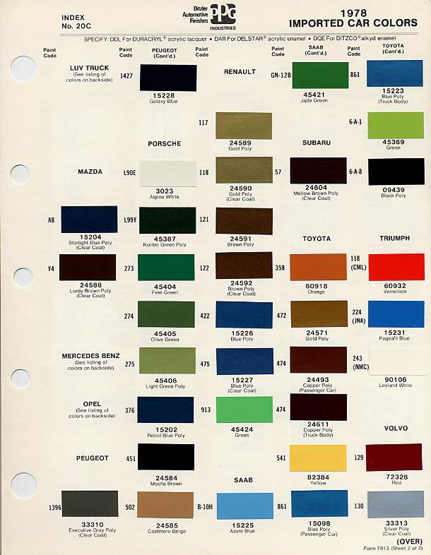 BMC British Leyland Paint Code Chips 1978
