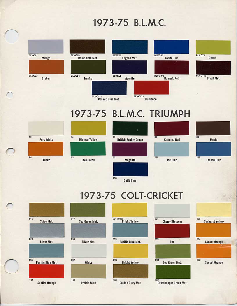 BMC British Leyland Paint Code Chips 1973-1975